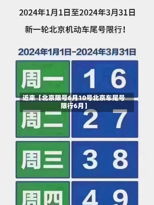 近来【北京限号6月10号北京车尾号限行6月】-第1张图片