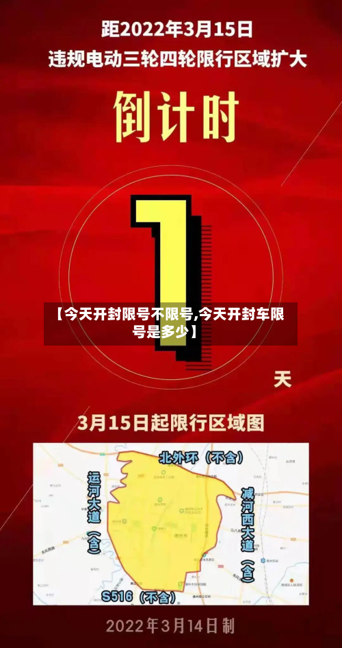 【今天开封限号不限号,今天开封车限号是多少】-第1张图片