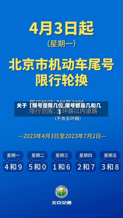 关于【限号是限几位,限号都是几和几】-第1张图片