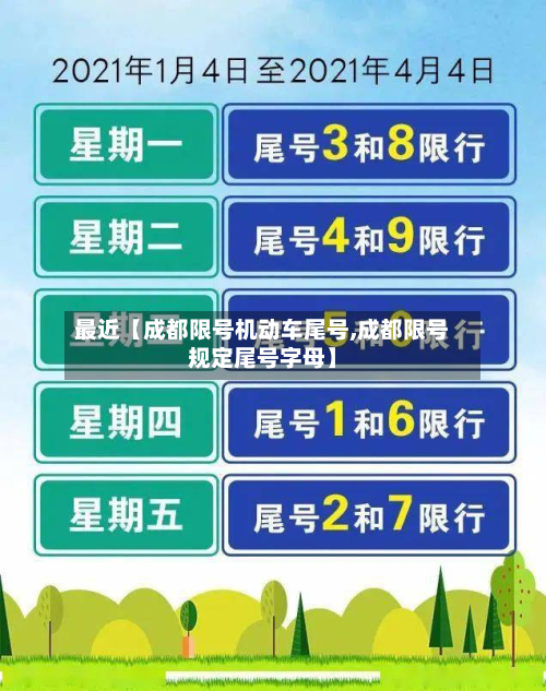 最近【成都限号机动车尾号,成都限号规定尾号字母】-第2张图片