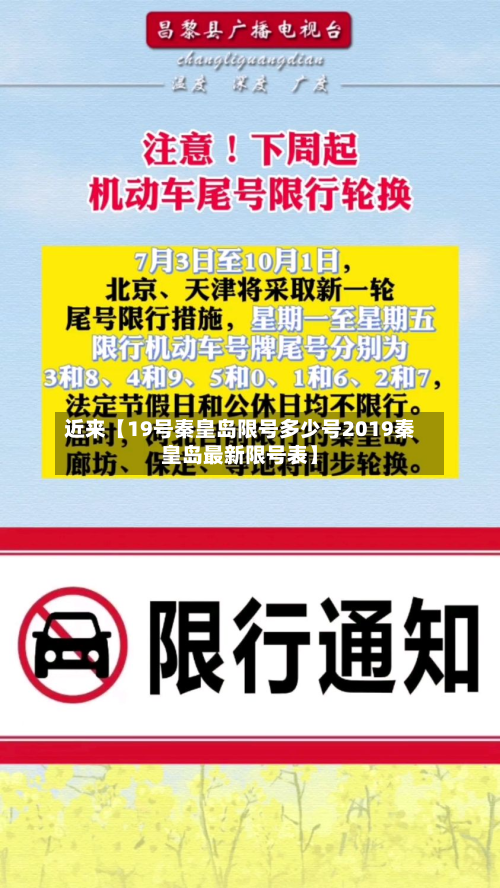 近来【19号秦皇岛限号多少号2019秦皇岛最新限号表】-第1张图片
