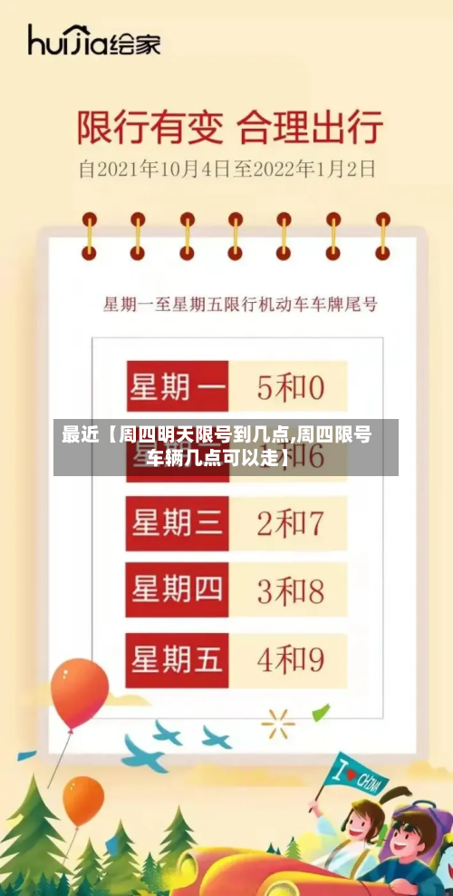 最近【周四明天限号到几点,周四限号车辆几点可以走】-第1张图片