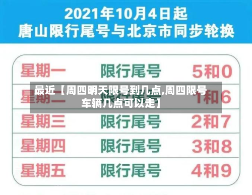 最近【周四明天限号到几点,周四限号车辆几点可以走】-第2张图片