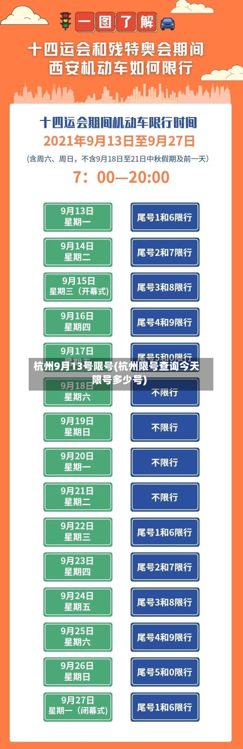 杭州9月13号限号(杭州限号查询今天限号多少号)-第1张图片