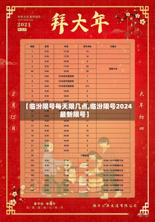 【临汾限号每天限几点,临汾限号2024最新限号】-第2张图片