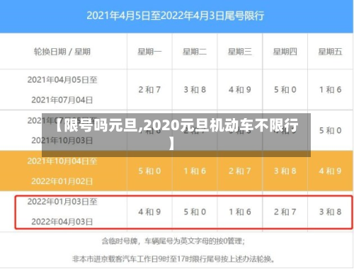 【限号吗元旦,2020元旦机动车不限行】-第3张图片