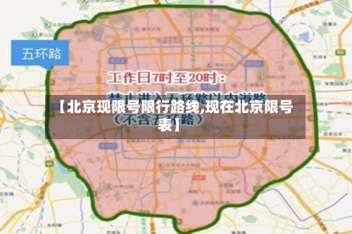 【北京现限号限行路线,现在北京限号表】-第3张图片