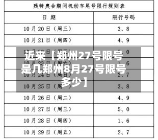 近来【郑州27号限号是几郑州8月27号限号多少】-第1张图片