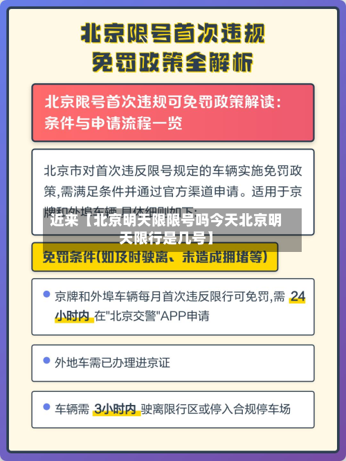 近来【北京明天限限号吗今天北京明天限行是几号】-第1张图片