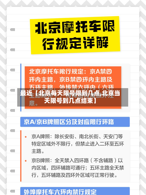 最近【北京每天限号限到几点,北京当天限号到几点结束】-第2张图片