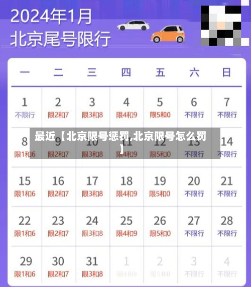最近【北京限号惩罚,北京限号怎么罚】-第3张图片