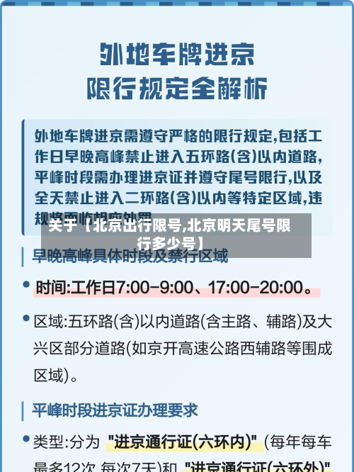 关于【北京出行限号,北京明天尾号限行多少号】-第1张图片