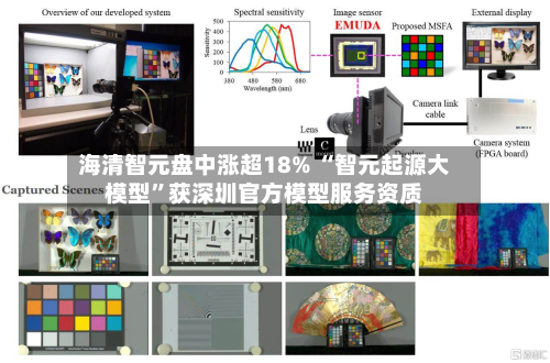 海清智元盘中涨超18% “智元起源大模型”获深圳官方模型服务资质-第1张图片