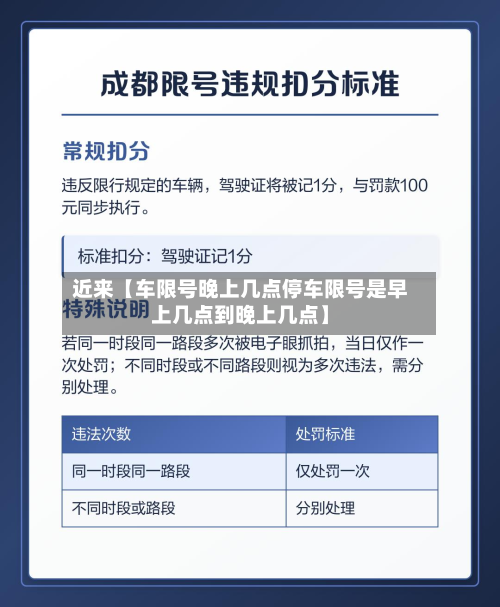 近来【车限号晚上几点停车限号是早上几点到晚上几点】-第1张图片