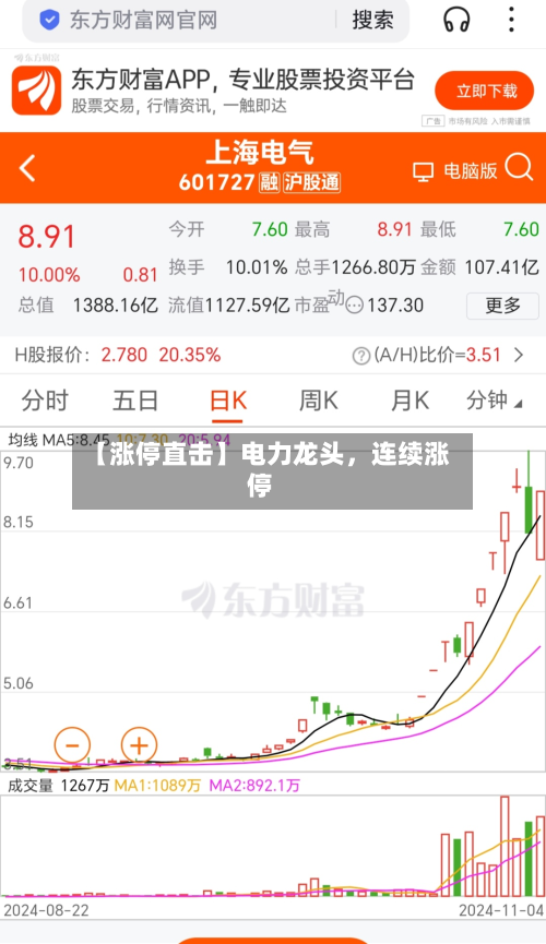 【涨停直击】电力龙头，连续涨停-第2张图片