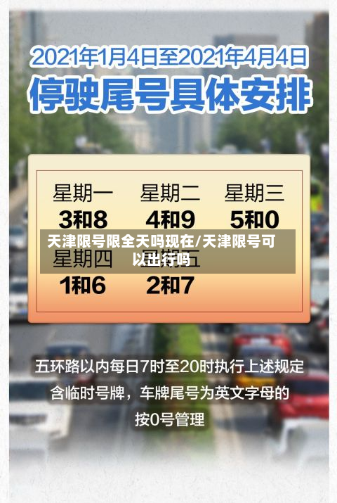 天津限号限全天吗现在/天津限号可以出行吗-第3张图片