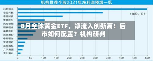 8月全球黄金ETF，净流入创新高！后市如何配置？机构研判-第2张图片