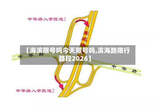 【海滨限号吗今天限号吗,滨海路限行路段2026】-第3张图片