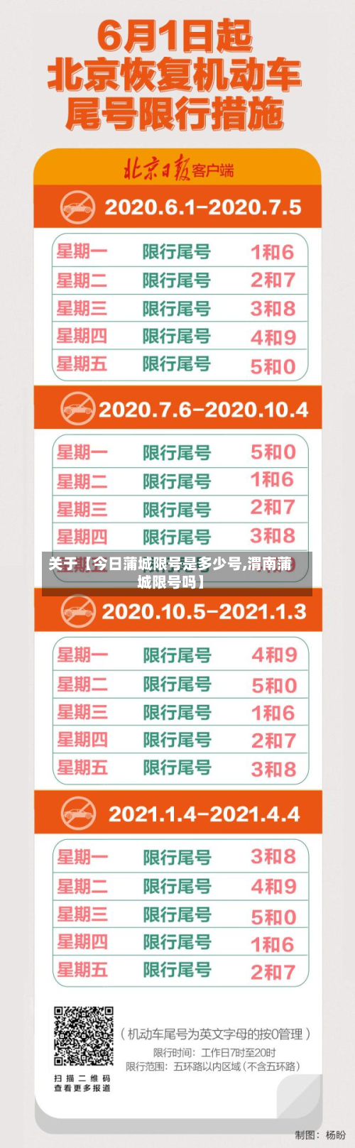 关于【今日蒲城限号是多少号,渭南蒲城限号吗】-第3张图片