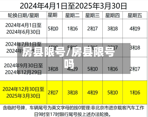 房县限号/房县限号吗-第1张图片