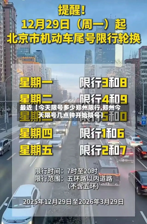 最近【今天限号多少郑州限行,郑州今天限号几点钟开始限号】-第2张图片