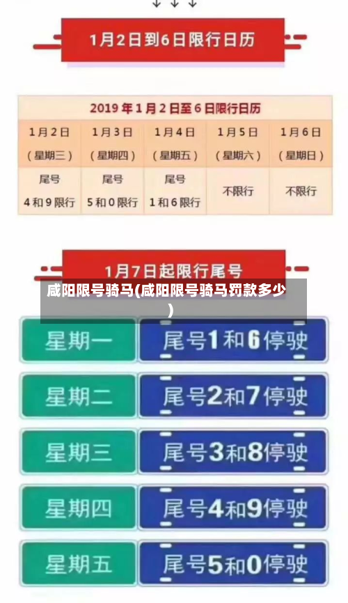 咸阳限号骑马(咸阳限号骑马罚款多少)-第1张图片