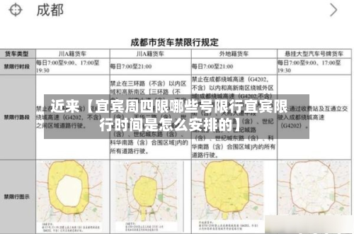 近来【宜宾周四限哪些号限行宜宾限行时间是怎么安排的】-第1张图片