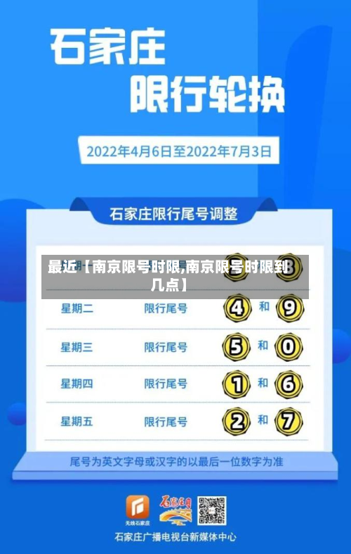 最近【南京限号时限,南京限号时限到几点】-第3张图片