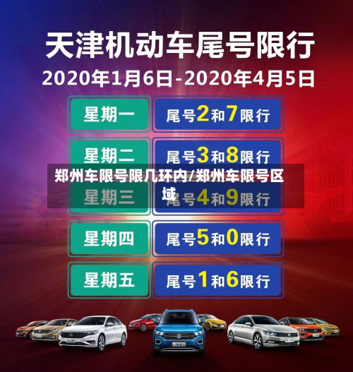 郑州车限号限几环内/郑州车限号区域-第1张图片