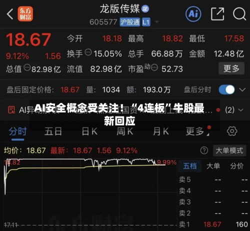 AI安全概念受关注！“4连板”牛股最新回应-第2张图片