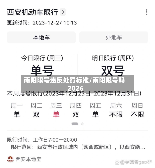 南阳限号违反处罚标准/南阳限号吗2026-第3张图片