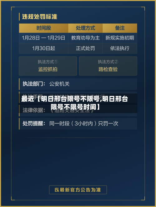 最近【明日邢台限号不限号,明日邢台限号不限号时间】-第1张图片
