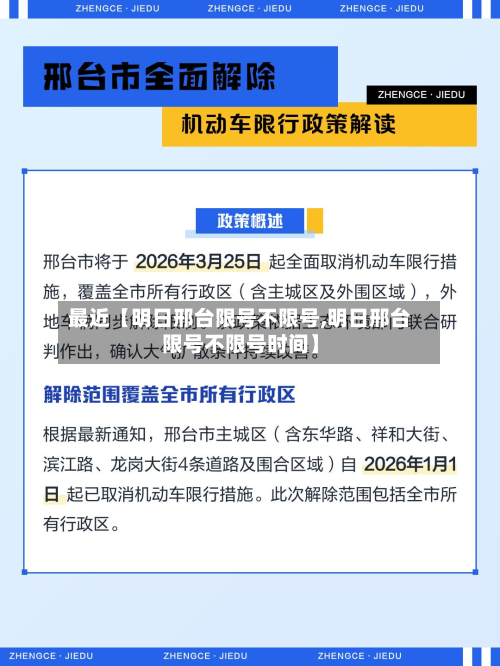 最近【明日邢台限号不限号,明日邢台限号不限号时间】-第2张图片