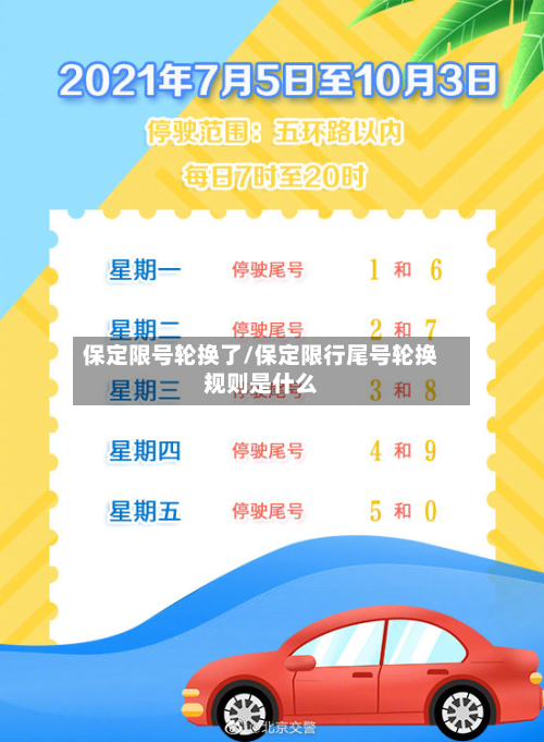 保定限号轮换了/保定限行尾号轮换规则是什么-第1张图片