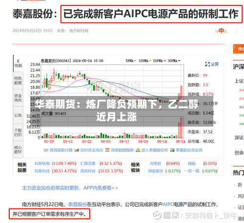 华泰期货：炼厂降负预期下，乙二醇近月上涨-第1张图片
