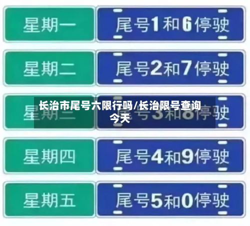 长治市尾号六限行吗/长治限号查询今天-第2张图片