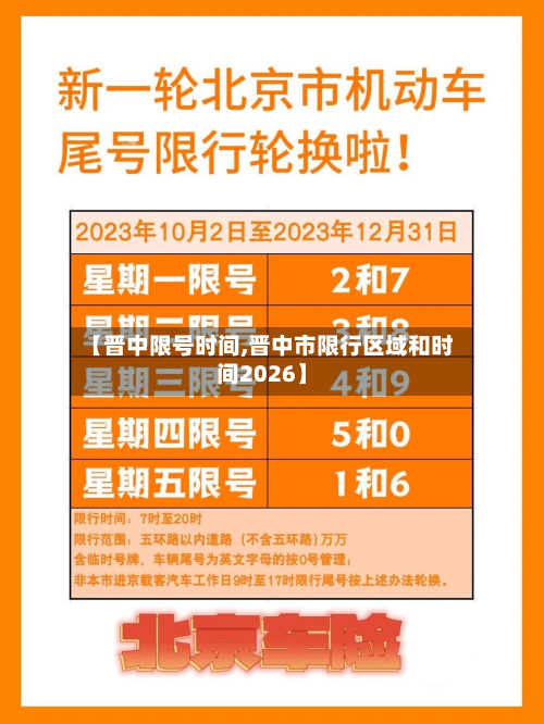 【晋中限号时间,晋中市限行区域和时间2026】-第2张图片
