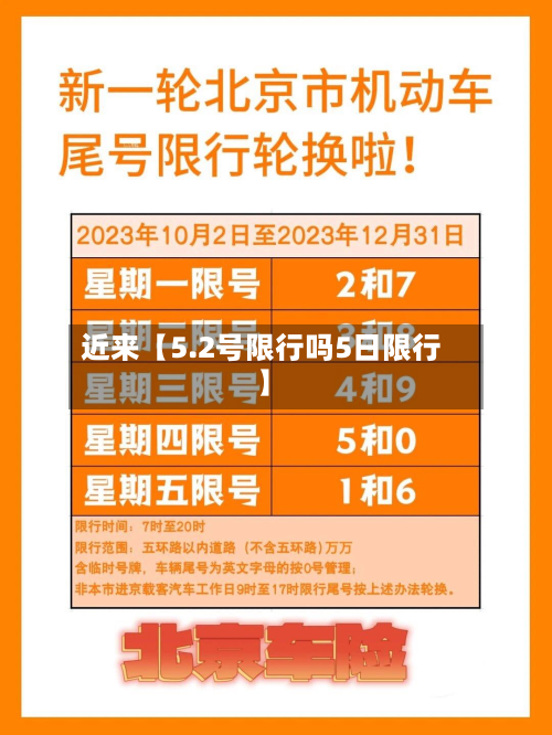 近来【5.2号限行吗5日限行】-第1张图片