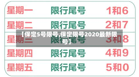 【保定5号限号,保定限号2020最新限号】-第1张图片
