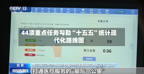 44项重点任务勾勒“十五五”统计现代化路线图-第1张图片