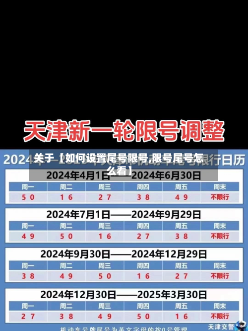 关于【如何设置尾号限号,限号尾号怎么看】-第1张图片