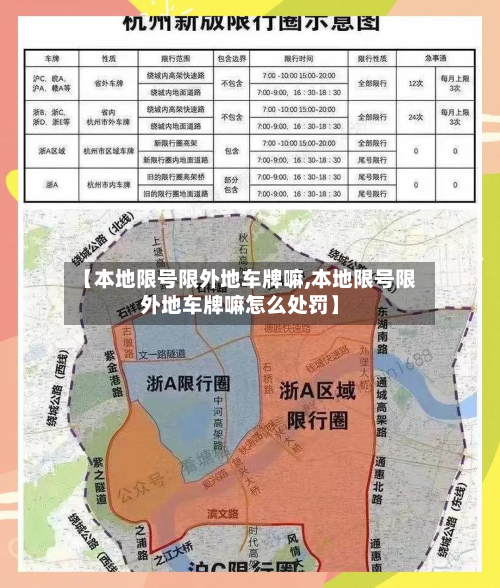 【本地限号限外地车牌嘛,本地限号限外地车牌嘛怎么处罚】-第1张图片