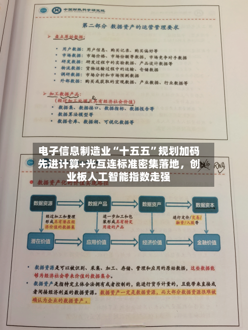 电子信息制造业“十五五”规划加码先进计算+光互连标准密集落地	，创业板人工智能指数走强-第1张图片