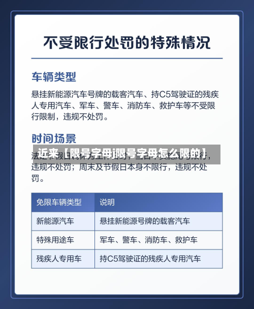 近来【限号字母j限号字母怎么限的】-第1张图片