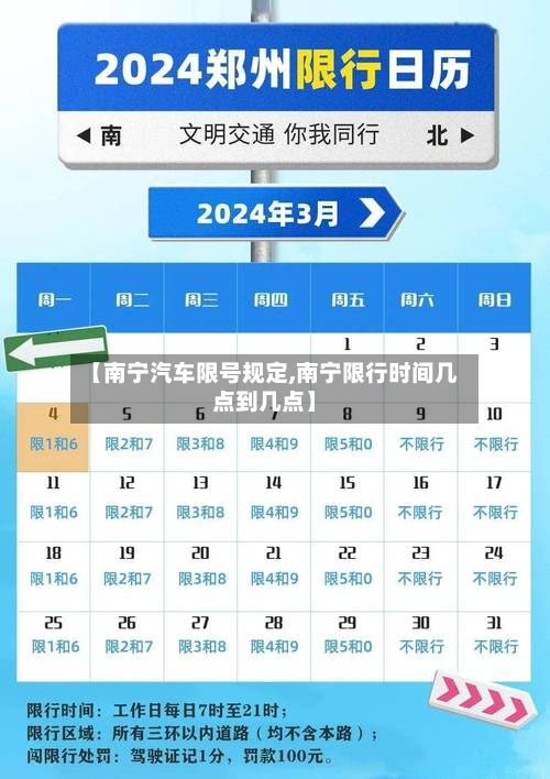【南宁汽车限号规定,南宁限行时间几点到几点】-第3张图片