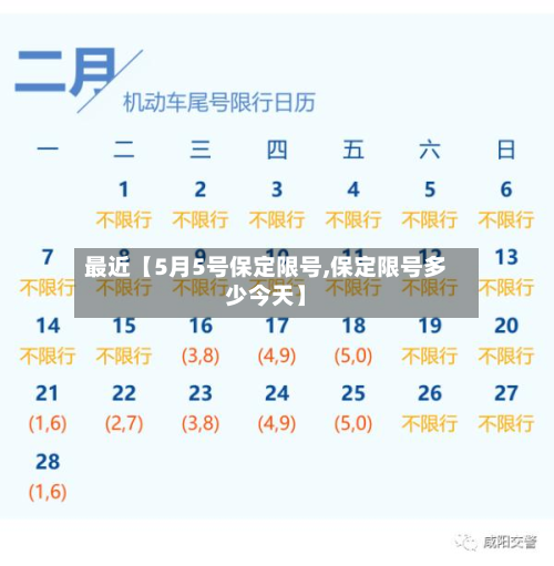 最近【5月5号保定限号,保定限号多少今天】-第3张图片
