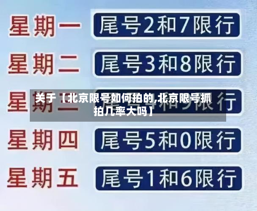 关于【北京限号如何拍的,北京限号抓拍几率大吗】-第1张图片