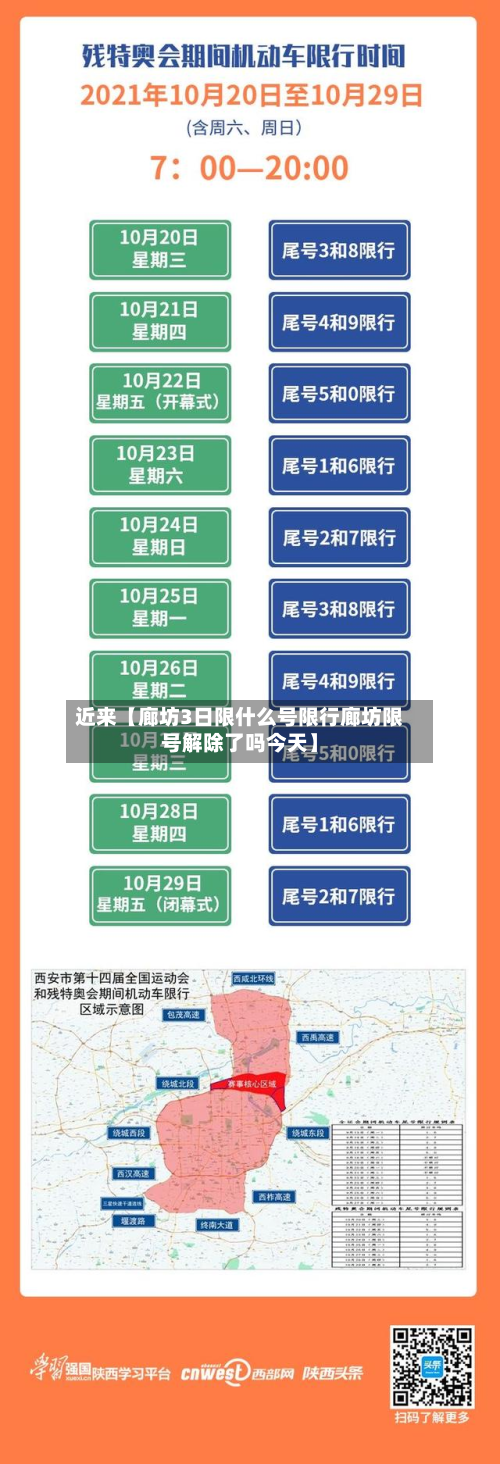 近来【廊坊3日限什么号限行廊坊限号解除了吗今天】-第1张图片