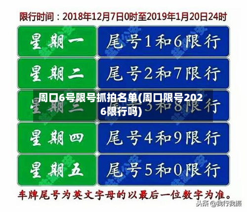 周口6号限号抓拍名单(周口限号2026限行吗)-第2张图片