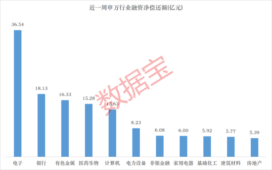 暴跌超30%，GPU龙头，获资金逆势抄底！